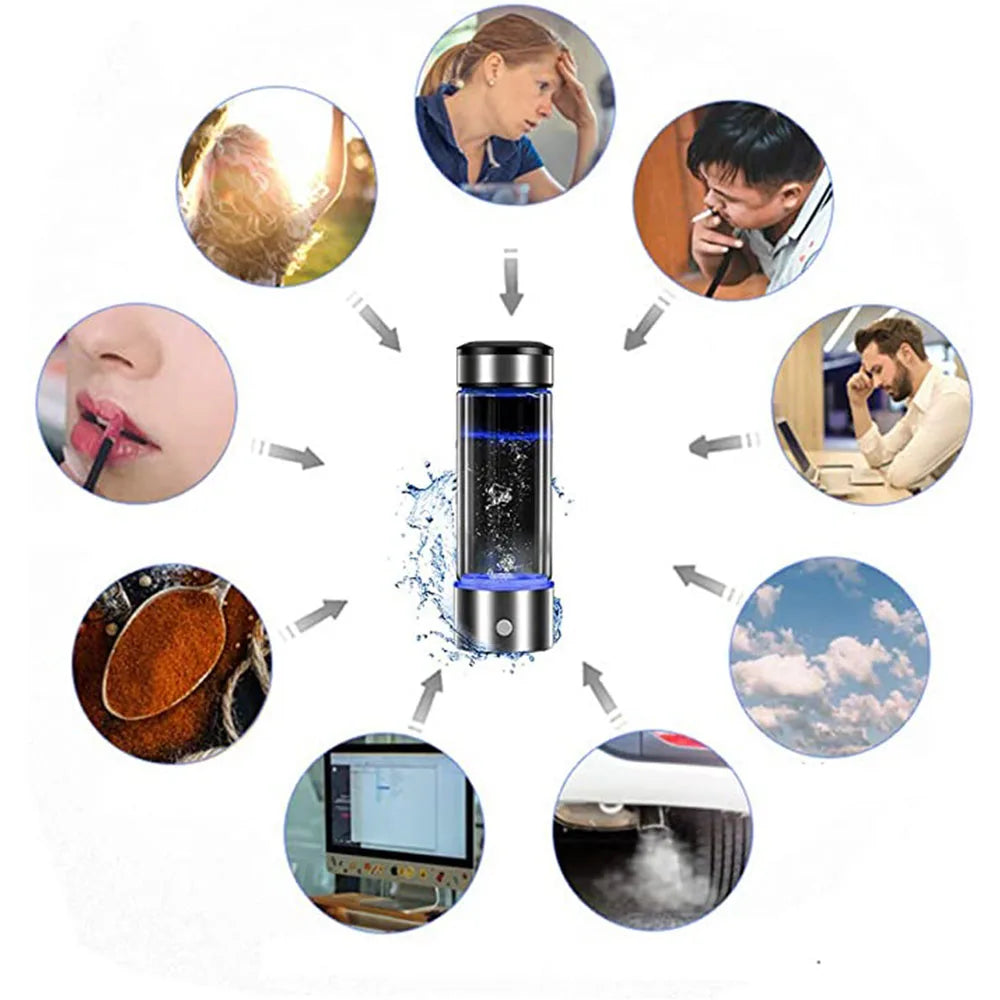 Hydrogen Water Bottle Generator
