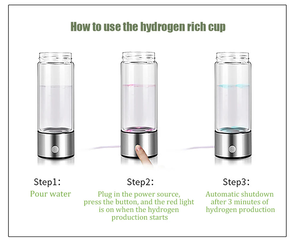 Hydrogen Water Bottle Generator