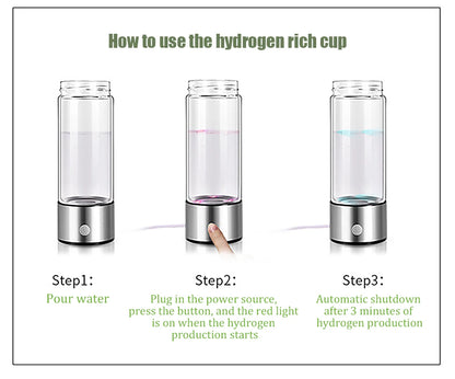 Hydrogen Water Bottle Generator