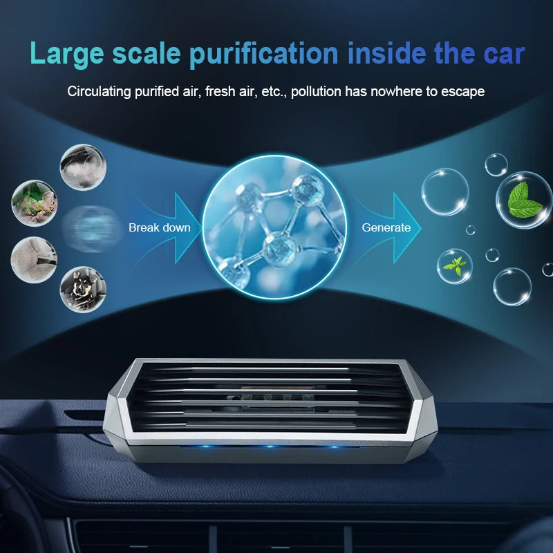 Solar-Powered Car Air Purifier