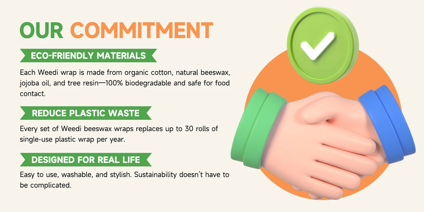 Reusable Plastic-Free Beeswax Food Wrap Roll