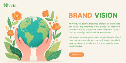 Reusable Plastic-Free Beeswax Food Wrap Roll