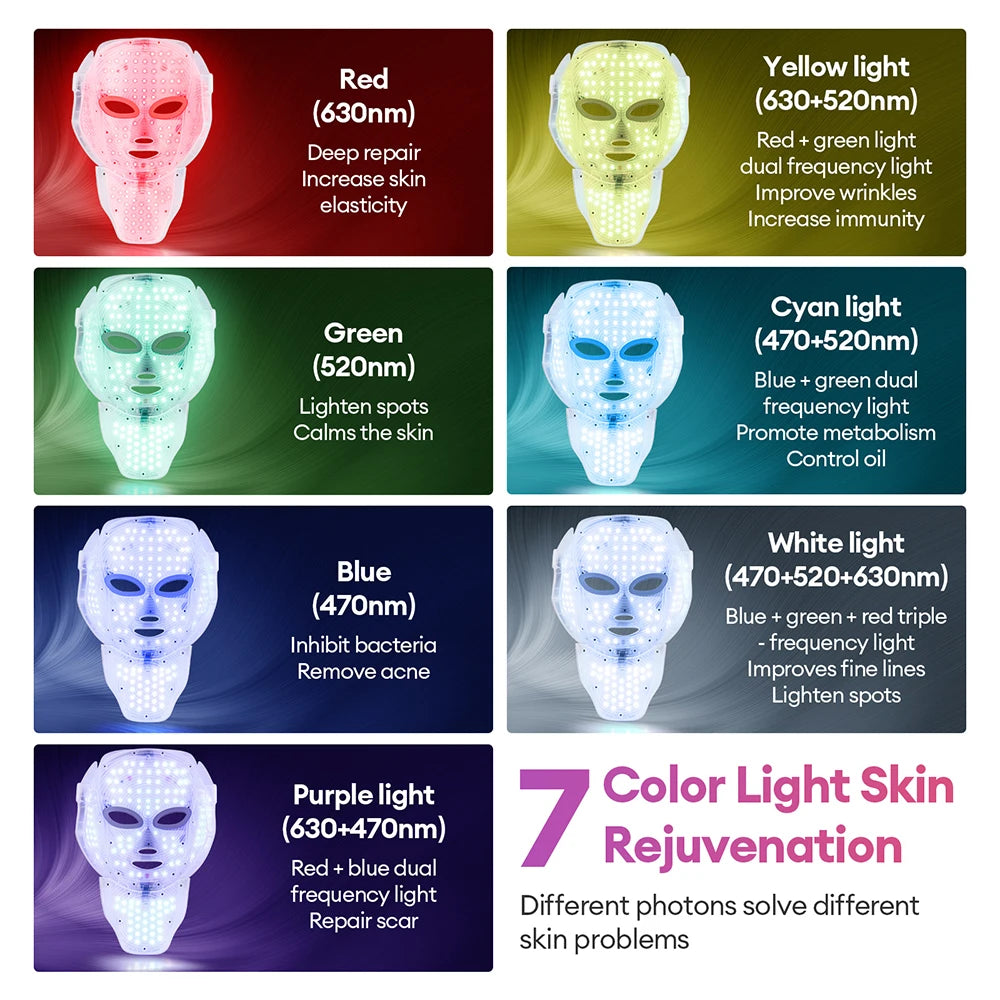 LED Light Therapy Face Mask