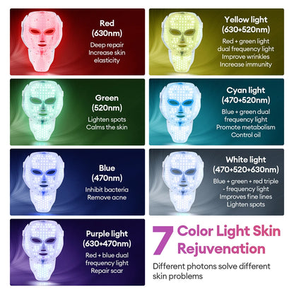 LED Light Therapy Face Mask