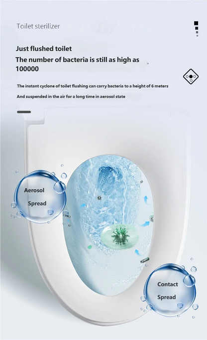 UV Toilet Sanitiser