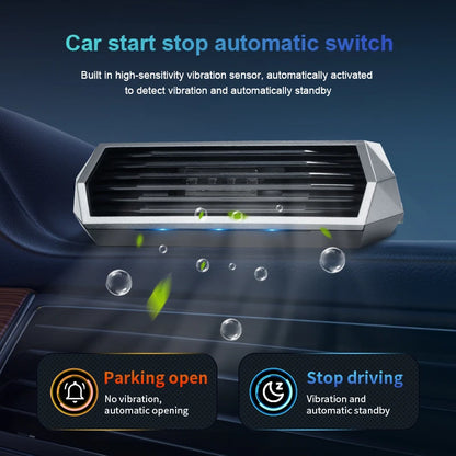 Solar-Powered Car Air Purifier
