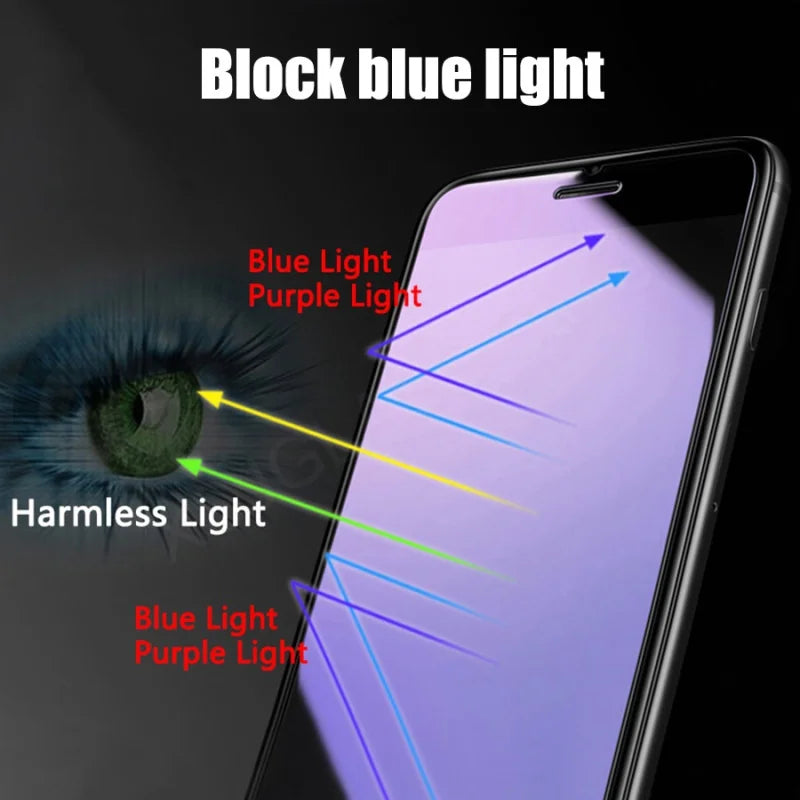 2 Pack Blue Light Blocking Screen Protector