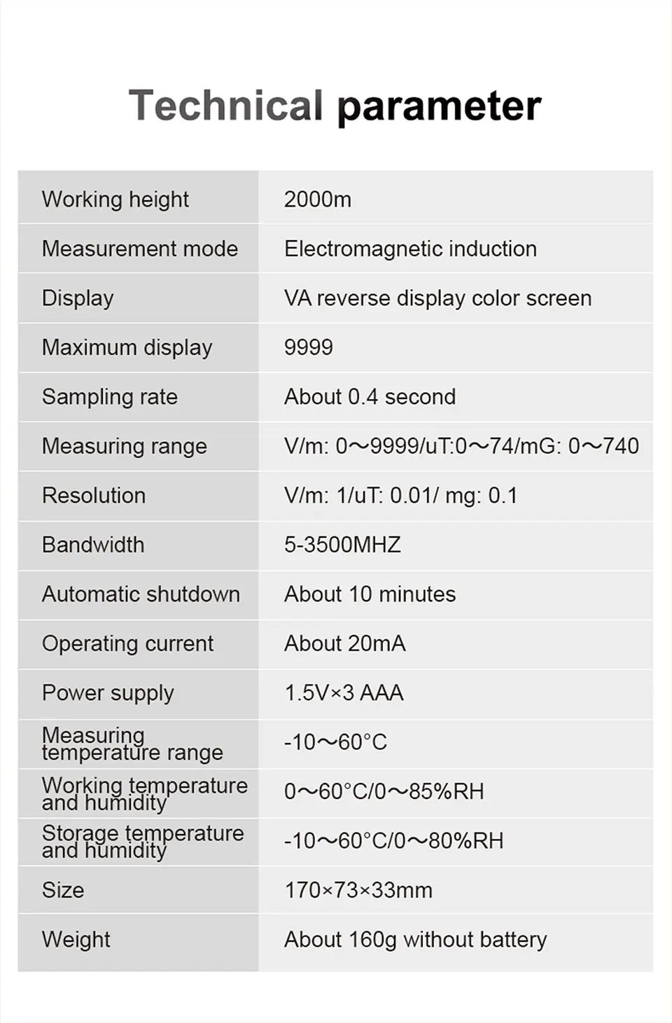 EMF Radiation Detector