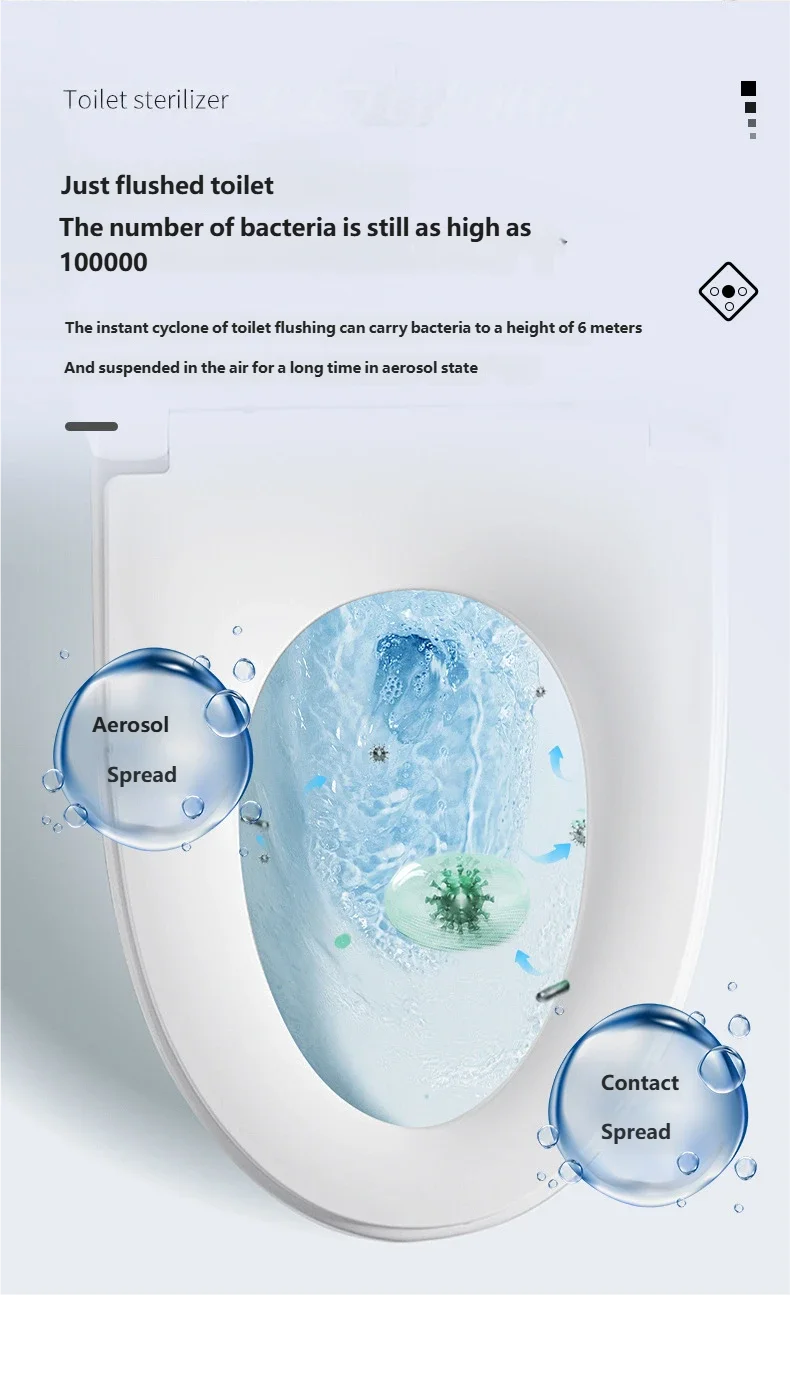 UV Toilet Sanitiser