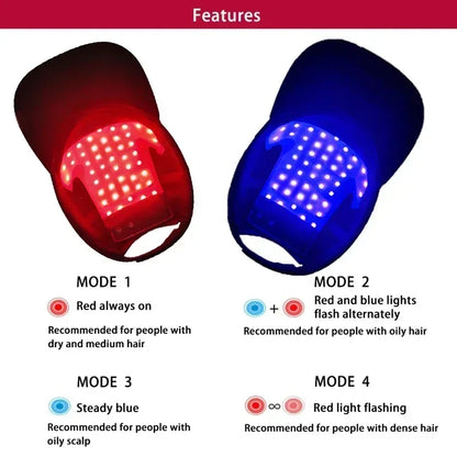 Red Light Therapy Cap