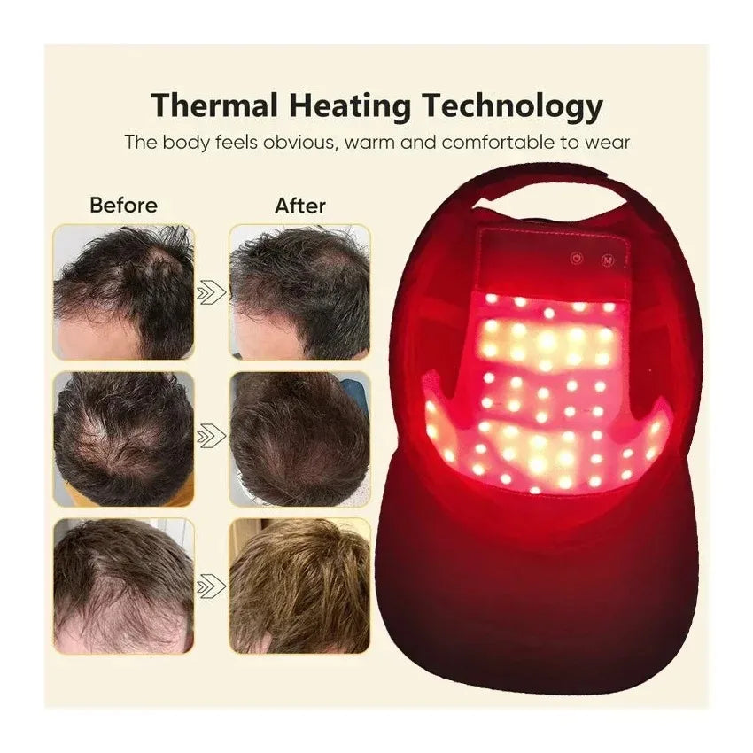 Red Light Therapy Cap