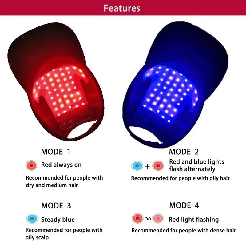 Red Light Therapy Cap