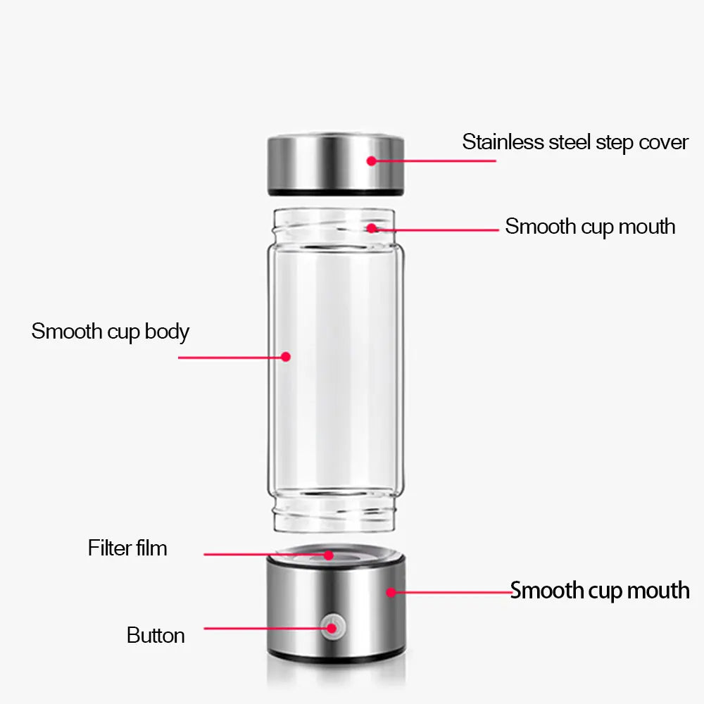 Hydrogen Water Bottle Generator