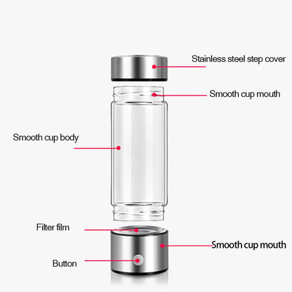 Hydrogen Water Bottle Generator