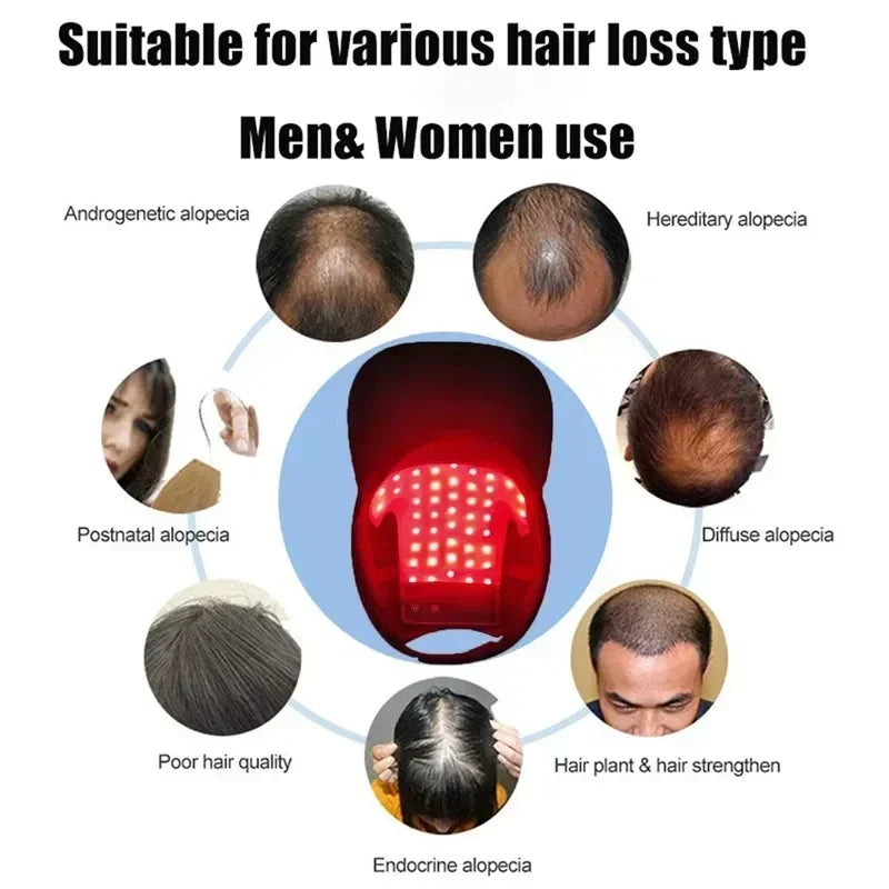 Red Light Therapy Cap