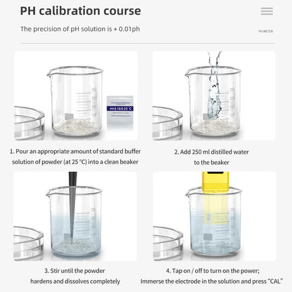 Digital TDS Meter | Water Contaminant Tester