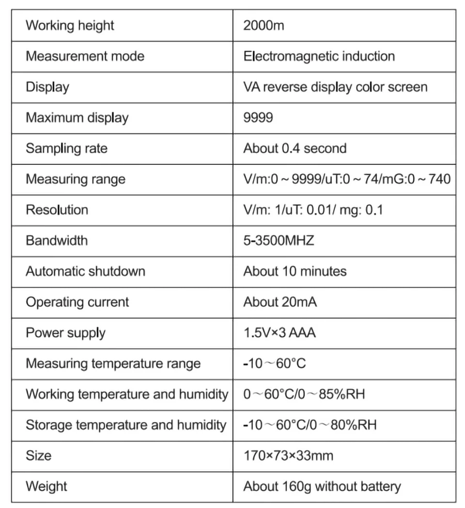 EMF Radiation Detector