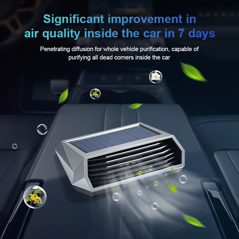 Solar-Powered Car Air Purifier