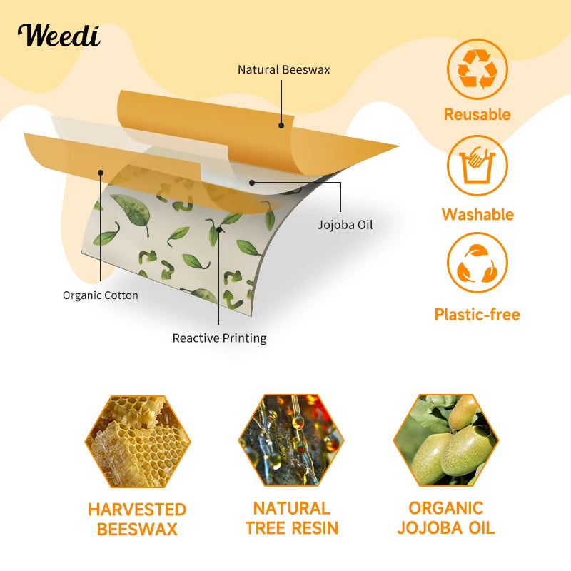 Reusable Plastic-Free Beeswax Food Wrap Roll