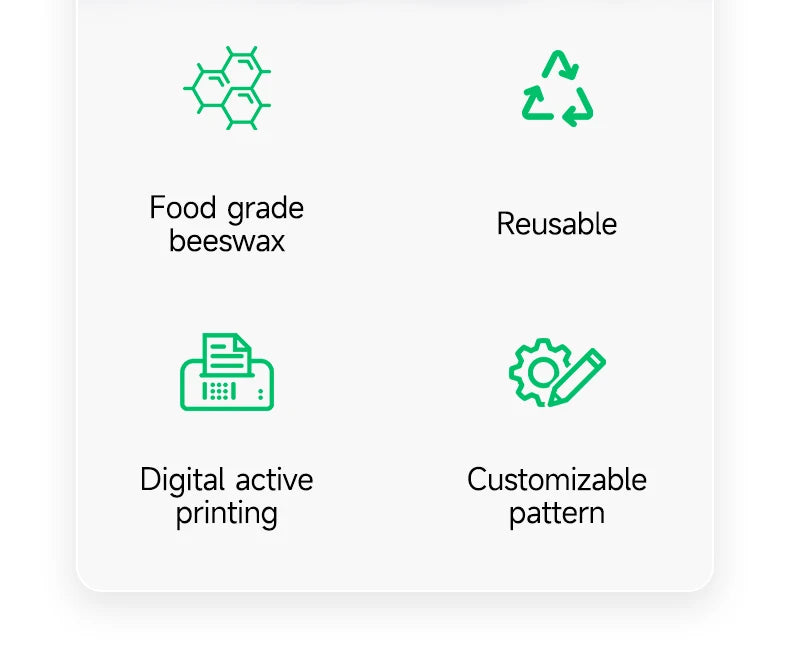 Reusable Plastic-Free Beeswax Food Wrap Roll
