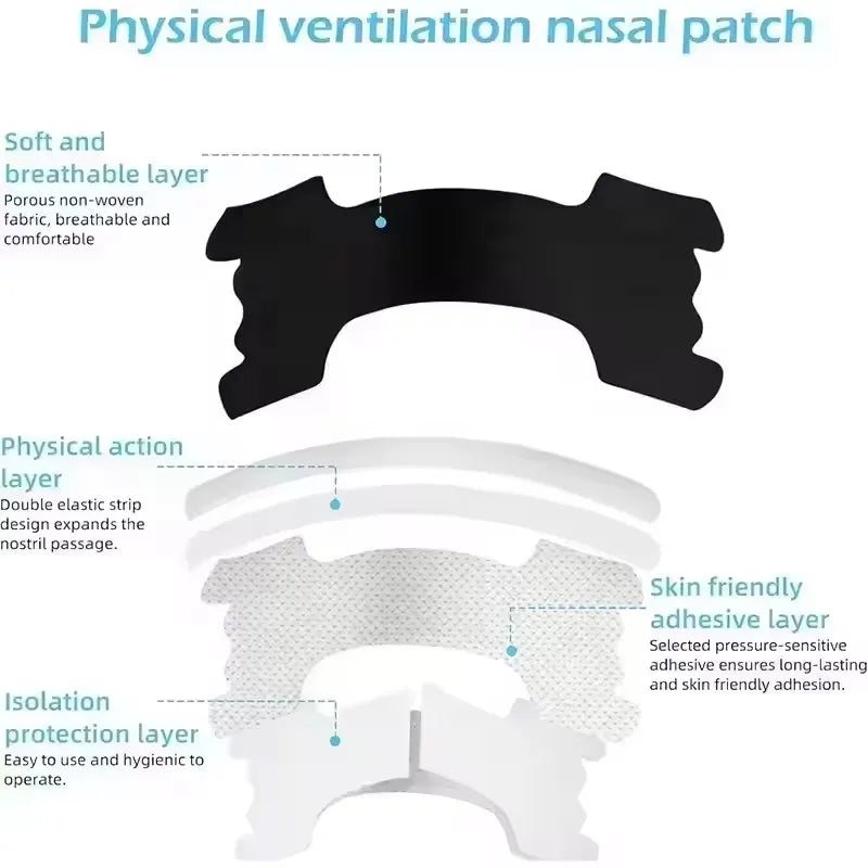 Extra Strength Nasal Strips
