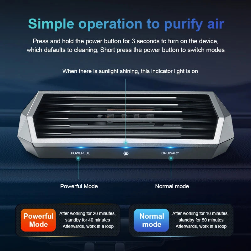 Solar-Powered Car Air Purifier