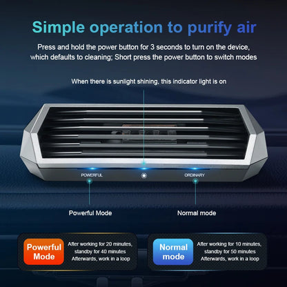 Solar-Powered Car Air Purifier
