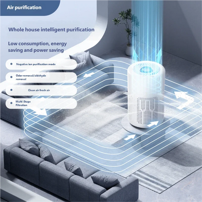 Air Purifier