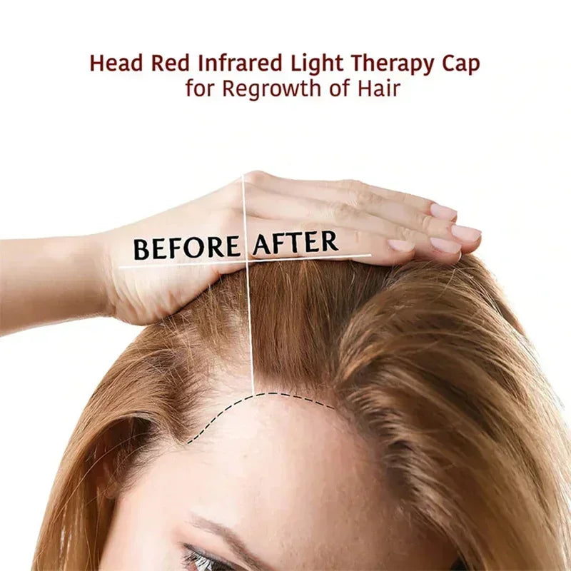 Red Light Therapy Cap