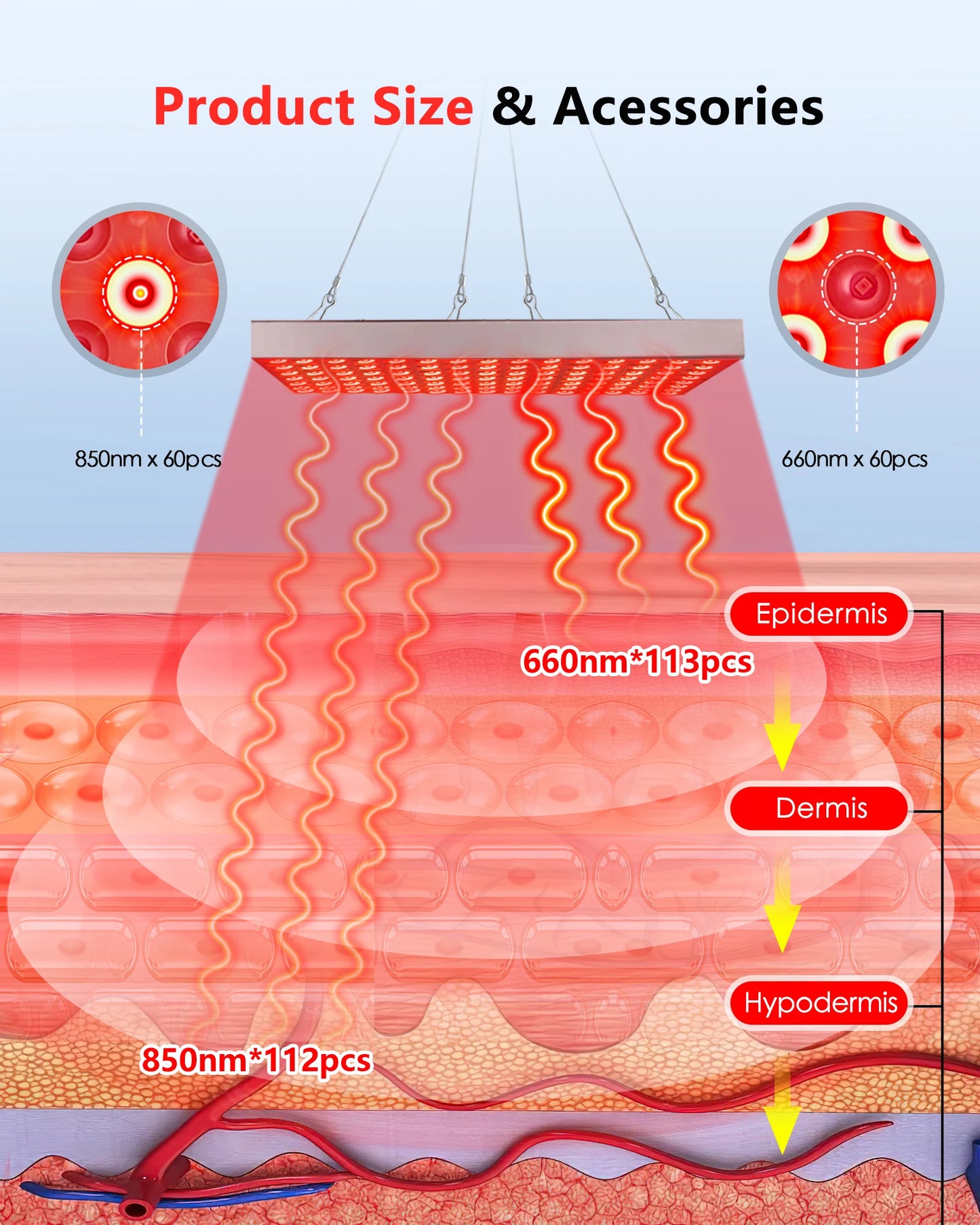 Red Light Therapy Panel