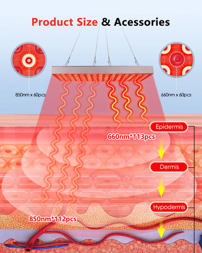 Red Light Therapy Panel