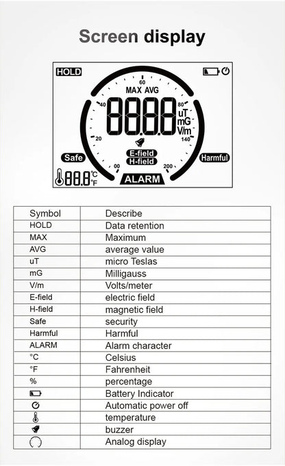 EMF Radiation Detector